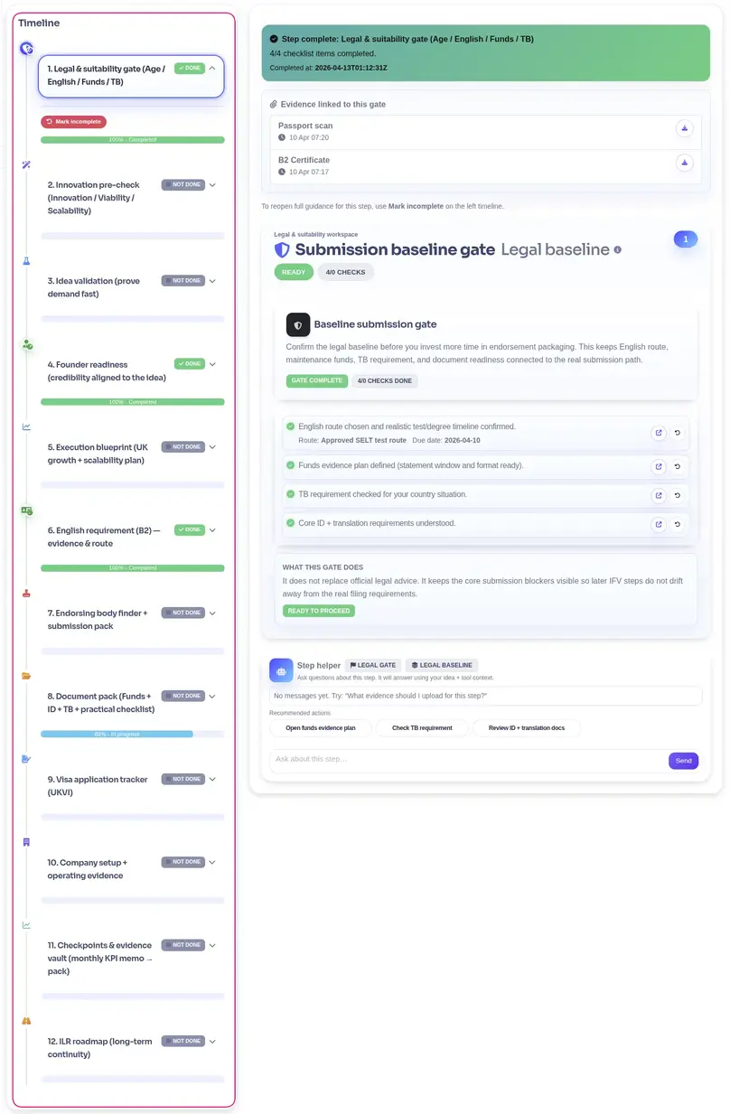Structured 12-step Innovator Founder Visa workflow inside the IFV system