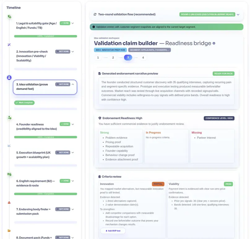 Structured validation engine converting interviews, pricing signals and user behaviour into endorsement-ready evidence